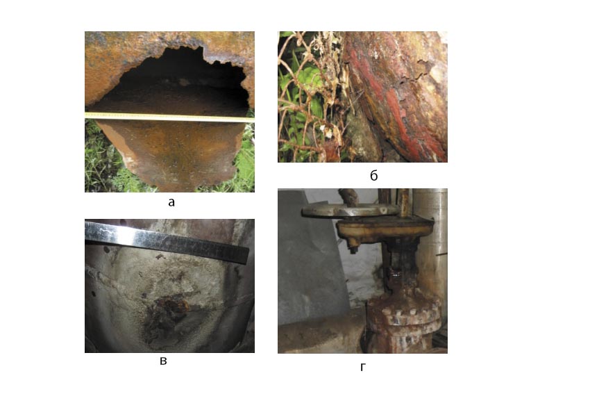 Рис. 1. Опасные дефекты трубопроводов: а – разрыв трубопровода горячей воды; б – сквозная коррозия стенки трубопровода; в – локальная коррозия на сварном соединении; г – течь через шток ЗРА