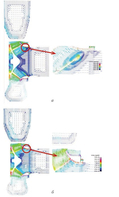 Рис. 6. Поля скоростей жидкости в проточной части насоса по результатам компьютерного моделирования до (а) и после (б) оптимизации