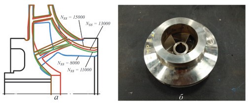 Рис. 10. Меридиональные сечения четырех типов рабочих колес (а) и рабочее колесо с Nss = 8 000