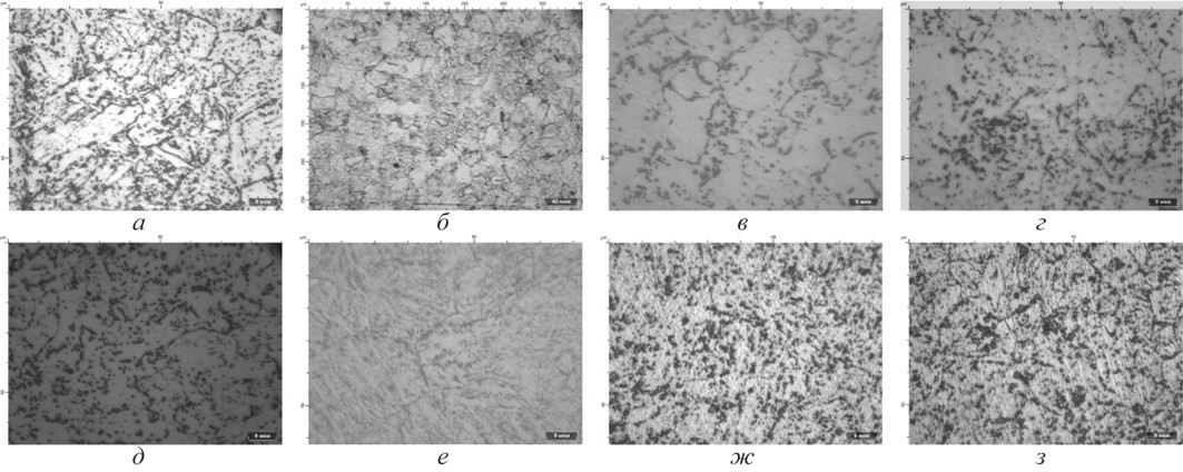 Рис. 1. Микроструктура металла змеевиков из стали 15Х5М (Ч400) ряда установок: а – исходная структура; б – АТ-1; в – АТ-6; г – Л-24/6; д – Л-35-11-300; е – Г-43-107; ж – Парекс-1; з – Л-35-11/600