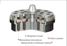 Пример конструкции клапанов с магнитными толкателями