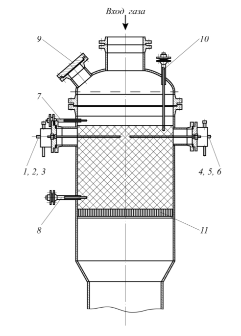 Рис. 1. Реактор дожига отходящих газов с верха абсорбционной колонны