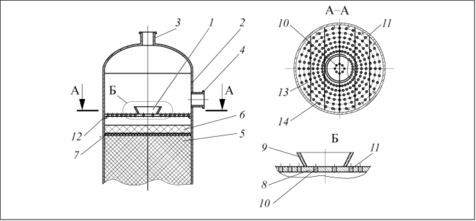 Рис. 1. Схема размещения распределительного устройства в виде горизонтальной кольцевой перфорированной перегородки с направляющим коническим стаканом в адсорбере с центральным вводом газового потока