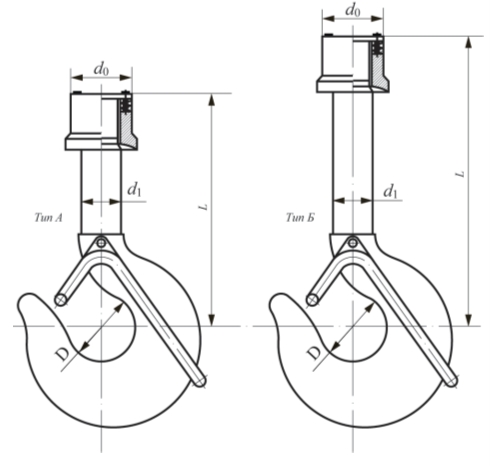 Рис. 1. Крановые крюки типа А (с коротким хвостовиком) и типа Б (с длинным хвостовиком)