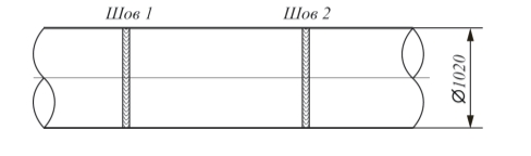 Рис. 1. Схема дефектного участка трубы