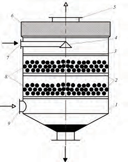 Рис. 6. Воздушный механический фильтр-абсорбер типа АПН с подвижной насадкой и каплеуловителем для очистки воздуха производственных помещений от вредных газовых примесей и частиц пыли